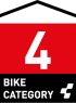 Category-4-Detail